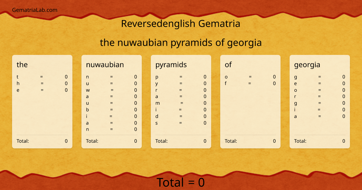the nuwaubian pyramids of georgia in reversedenglish Gematria